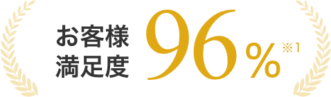 お客様満足度96% ※1